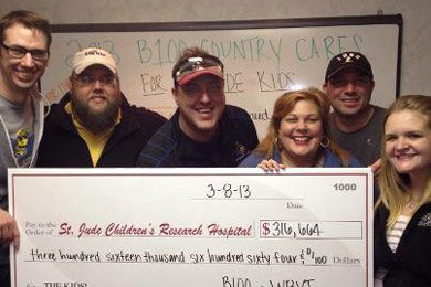 WBYT/B100 in South Bend, IN held it’s annual St Jude Radiothon and raised a station record $316, 664 for St Jude Kids and cancer research. Pictured (L-R): Brad King, Keith Moody, Cody Austin, Deb Miles, Jesse Garcia, and Brittney Baily