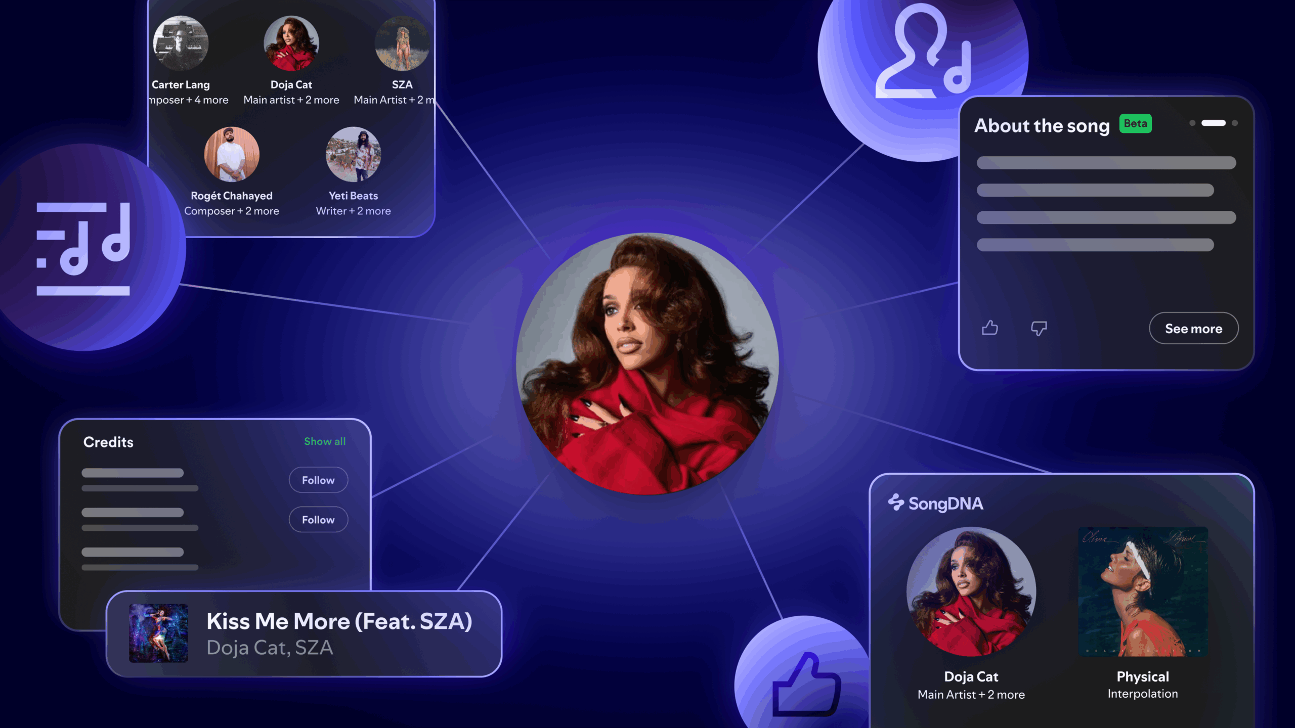 Spotify Expands Song Credits, Introduces SongDNA & About The Song